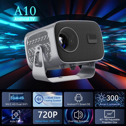 Vidéoprojecteur NeoXD A10