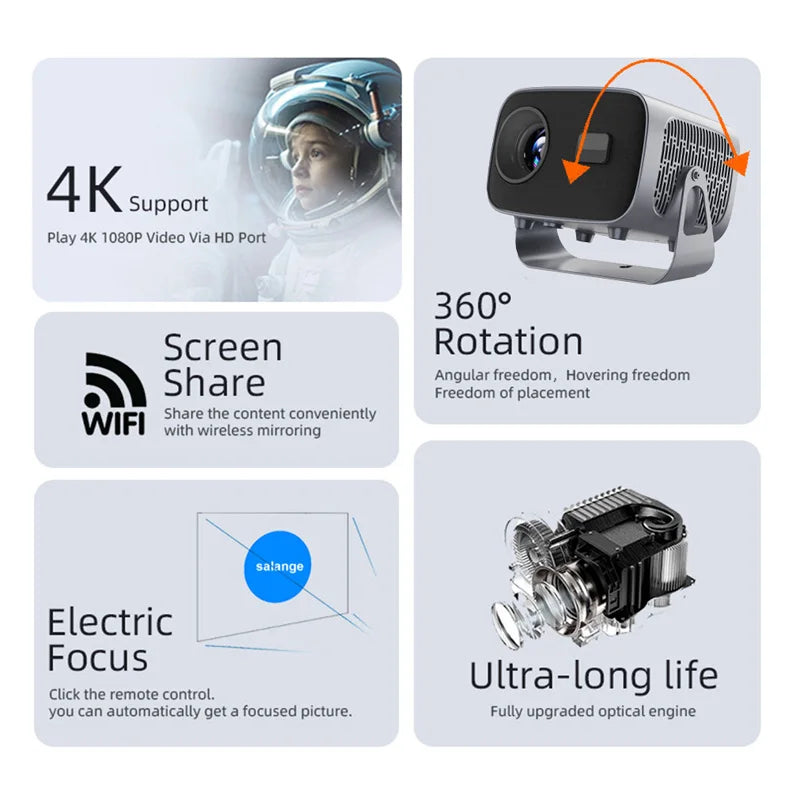 Vidéoprojecteur NeoXD A10