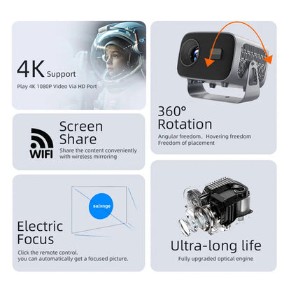 Vidéoprojecteur NeoXD A10