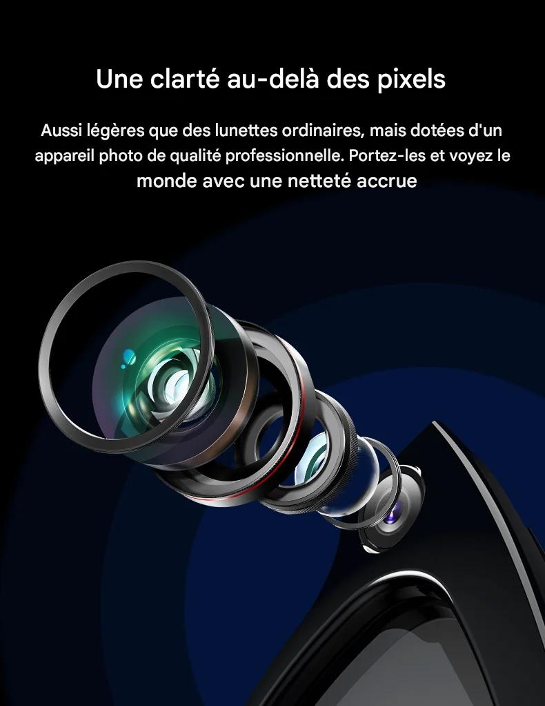 Lunettes Intelligentes NeoXD