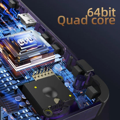 Console R36H MAX