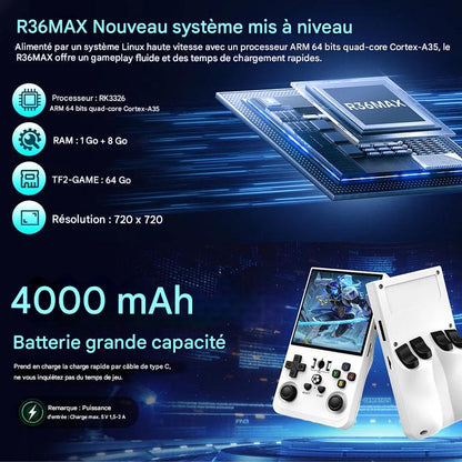 R36MAX console